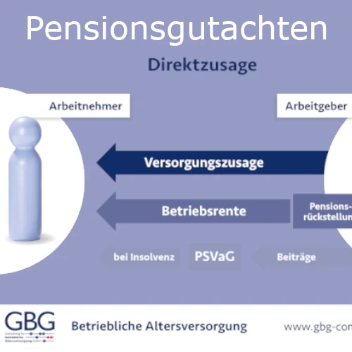 Pensionsgutachten Direktzusage Einzelzusage GGF Versorgung