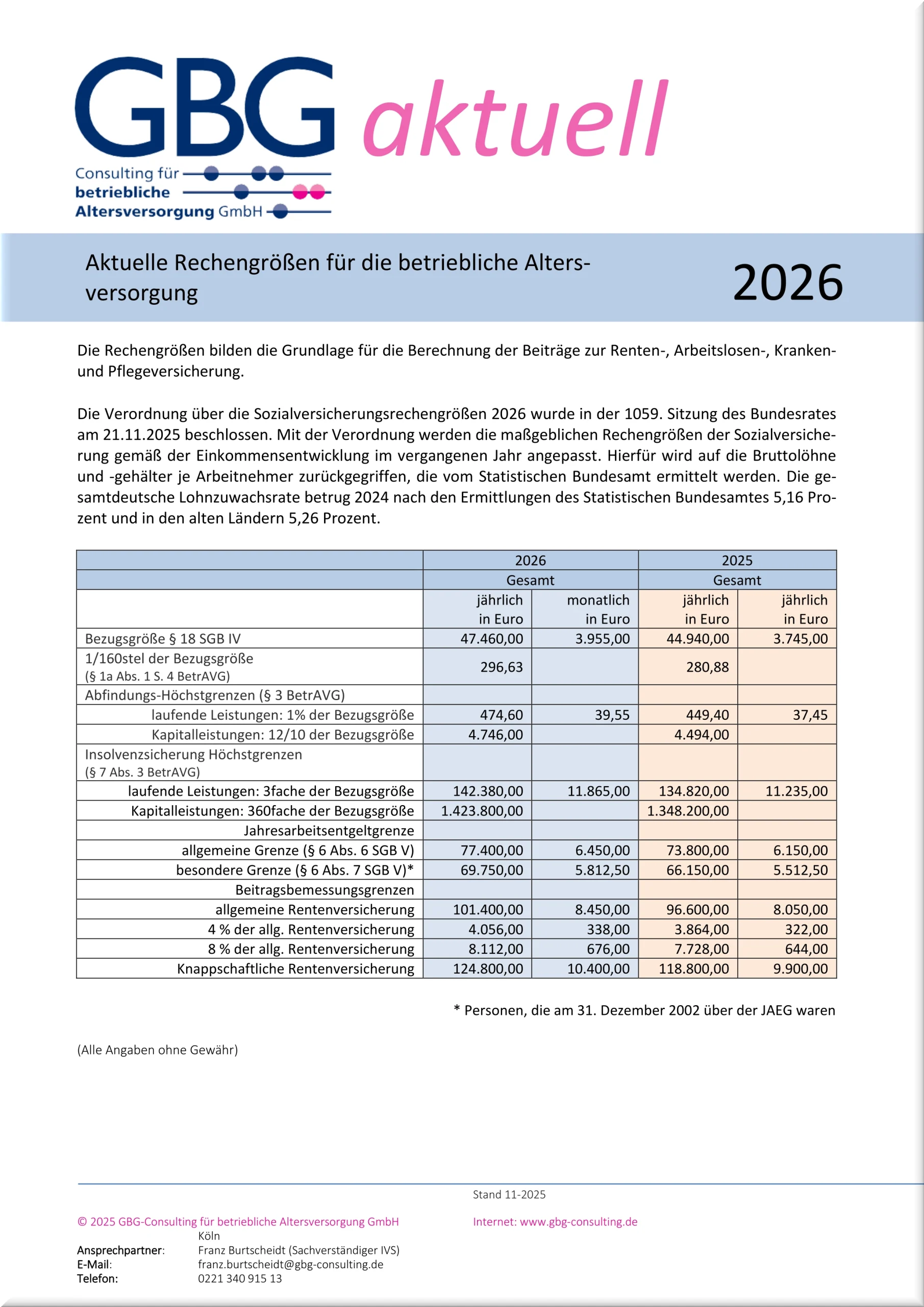 Rechengroe&szlig;en-2026